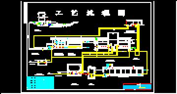 水厂工艺流程图